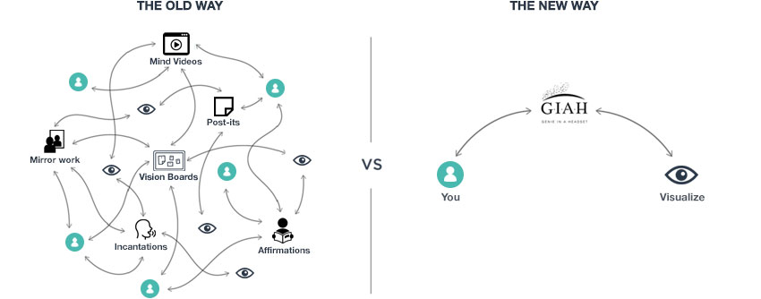 Self development - vr visualisation