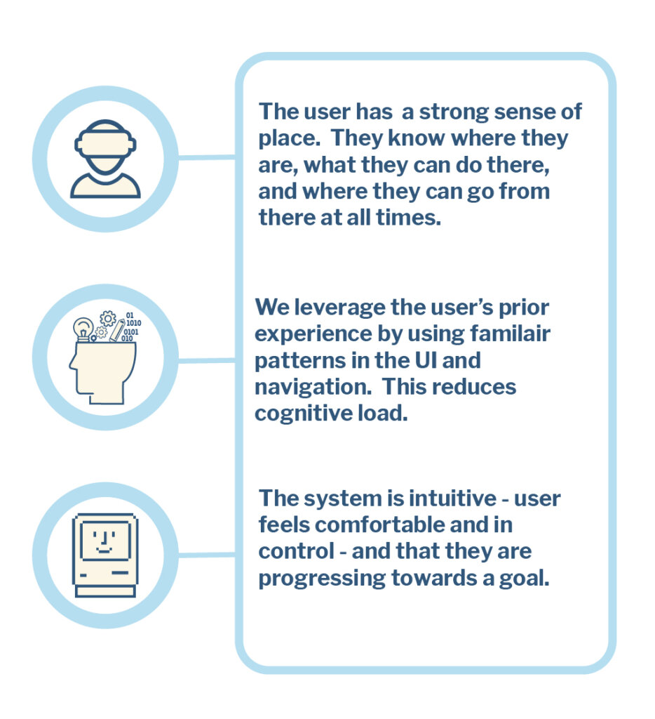 UXD - Aspects of the Product that Delivers Good UX