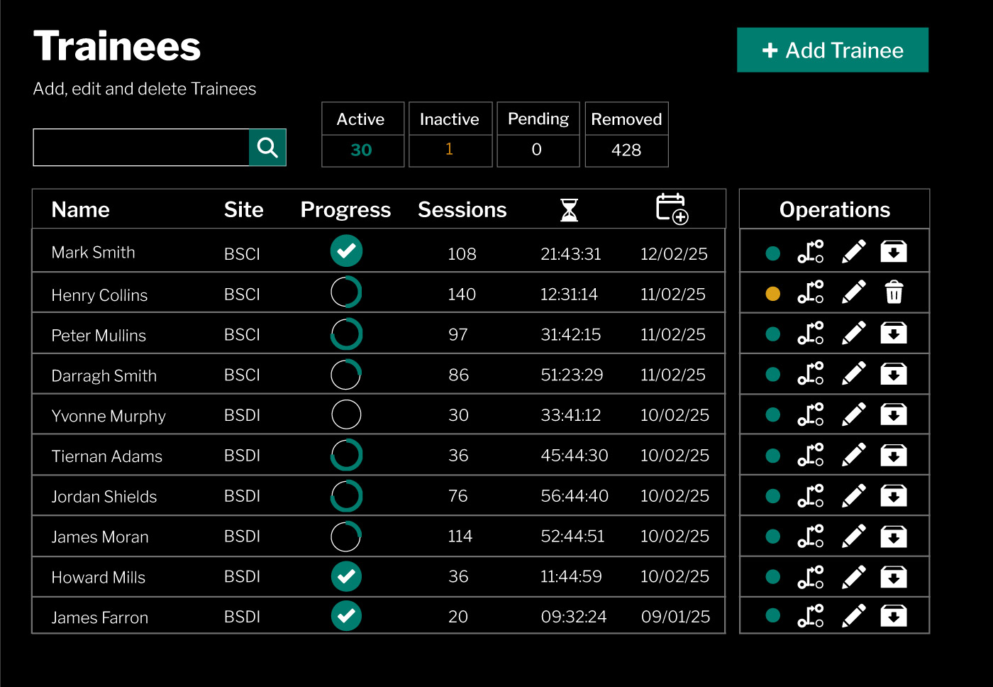 Virtual dashboard showing trainee stats in a VR headset on our virtual reality platform